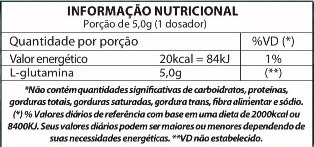 GLUTAMINE PURE – VITAMINAR