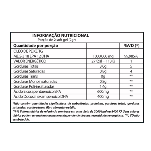 Omega 3 Ultra TG - Vitaminar (120caps)