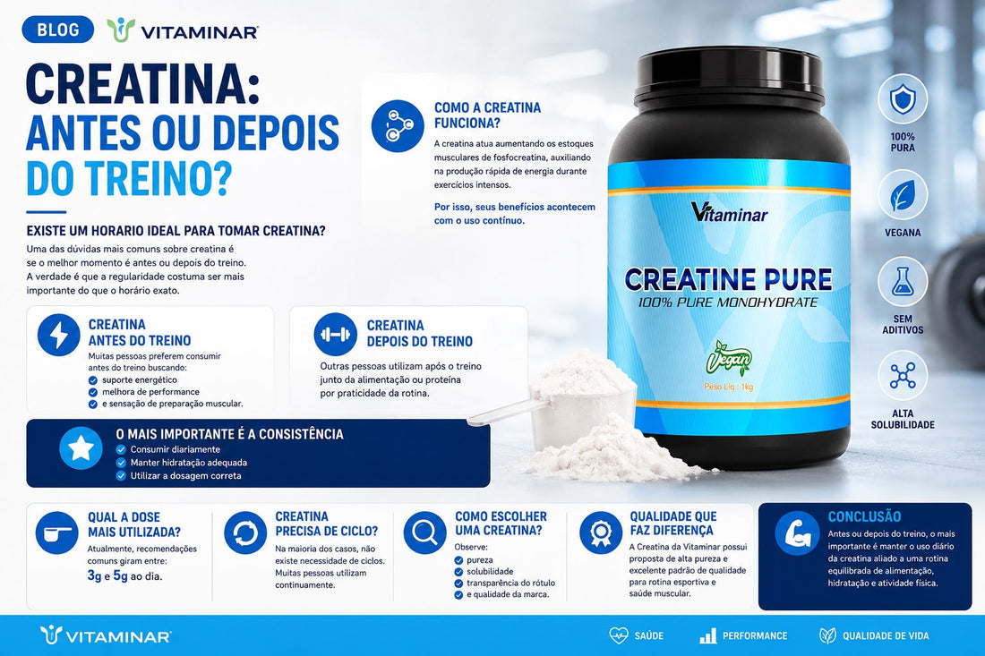 Creatina antes ou depois do treino?