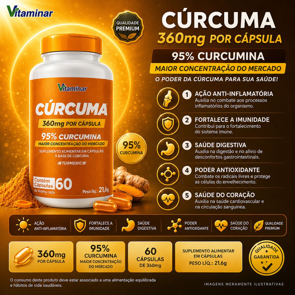 Cúrcuma Turmeric  60 Cápsulas – Vitaminar VITAMINAR