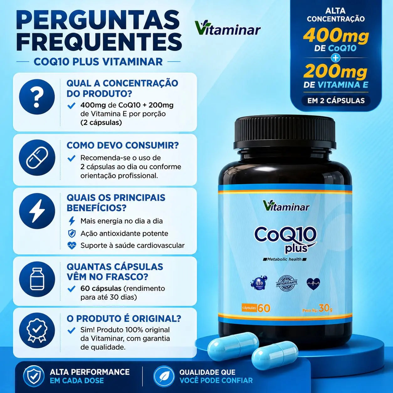 COENZIMA Q10 PLUS – 60 CAPS – VITAMINAR – COQ-10 VITAMINAR